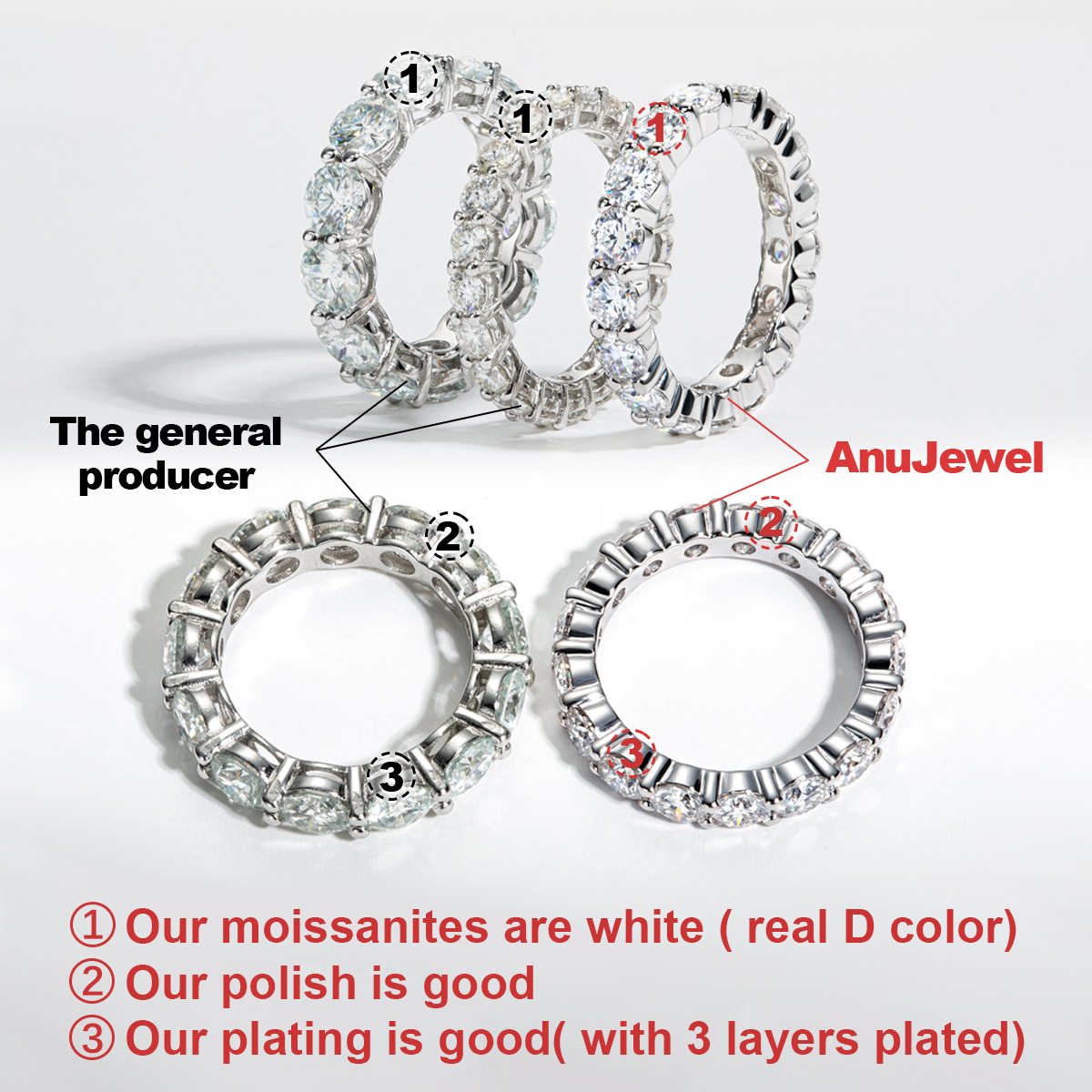 AnuJewel 4 مللي متر 5cttw D ال - مراجعة Body Jewelry Wholesale وسعره
